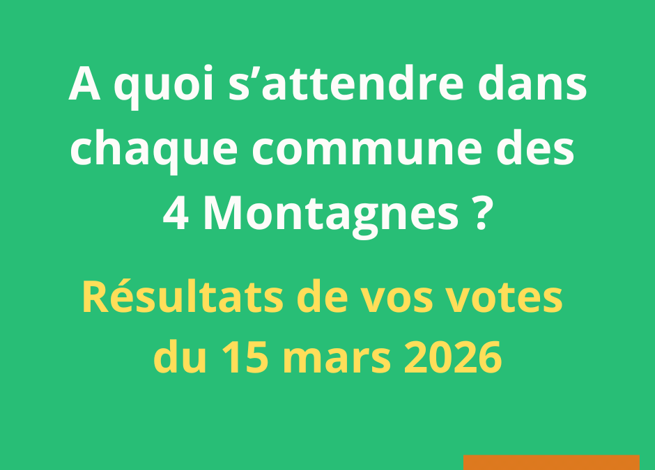 Résultats de vos votes 15 mars 2026